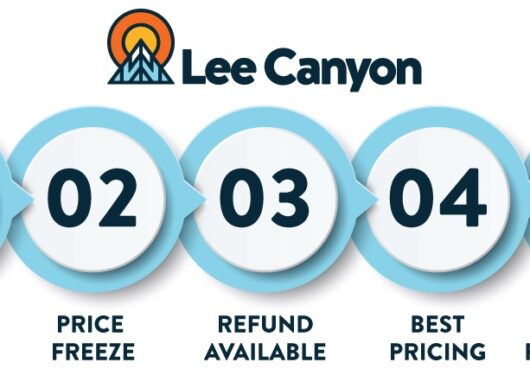 LEE CANYON ANNOUNCES PASSHOLDER PROMISE IN RESPONSE TO PANDEMIC’S IMPACT ON LAS VEGAS